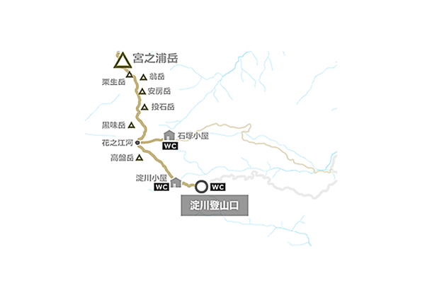 1泊2日宮之浦岳のコース地図